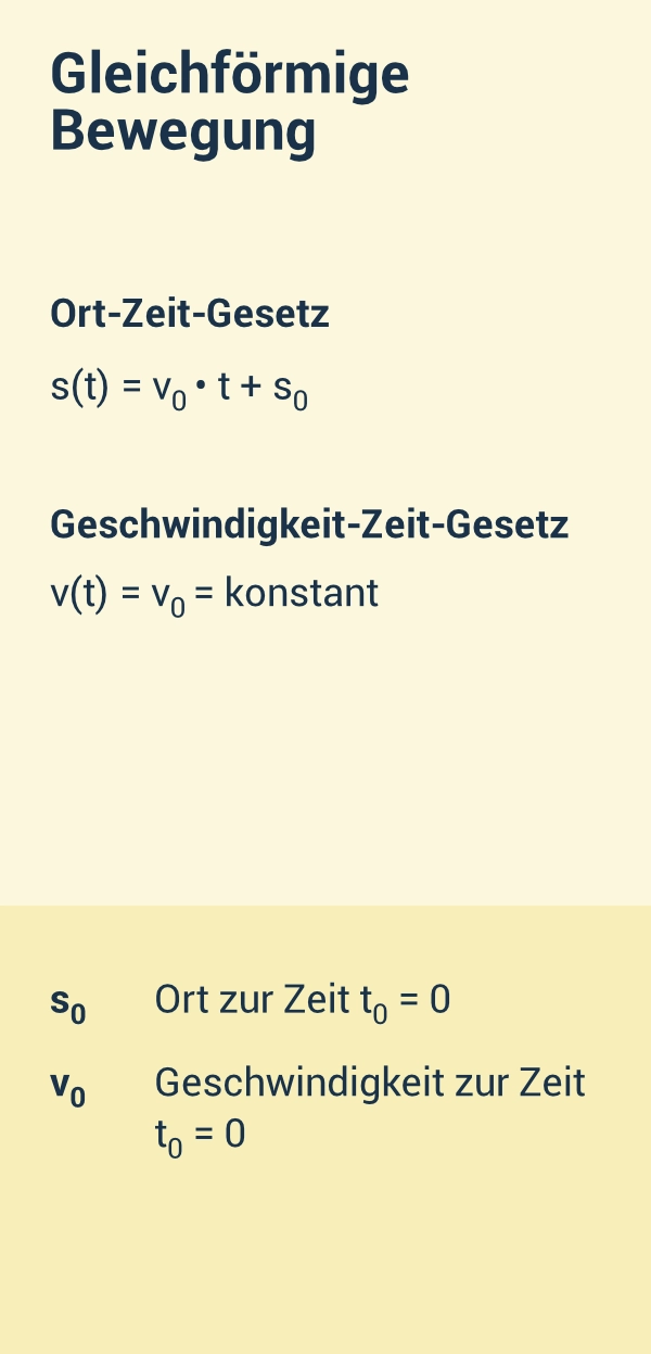 sprungbrett_physik_gleichfoermige_bewegung