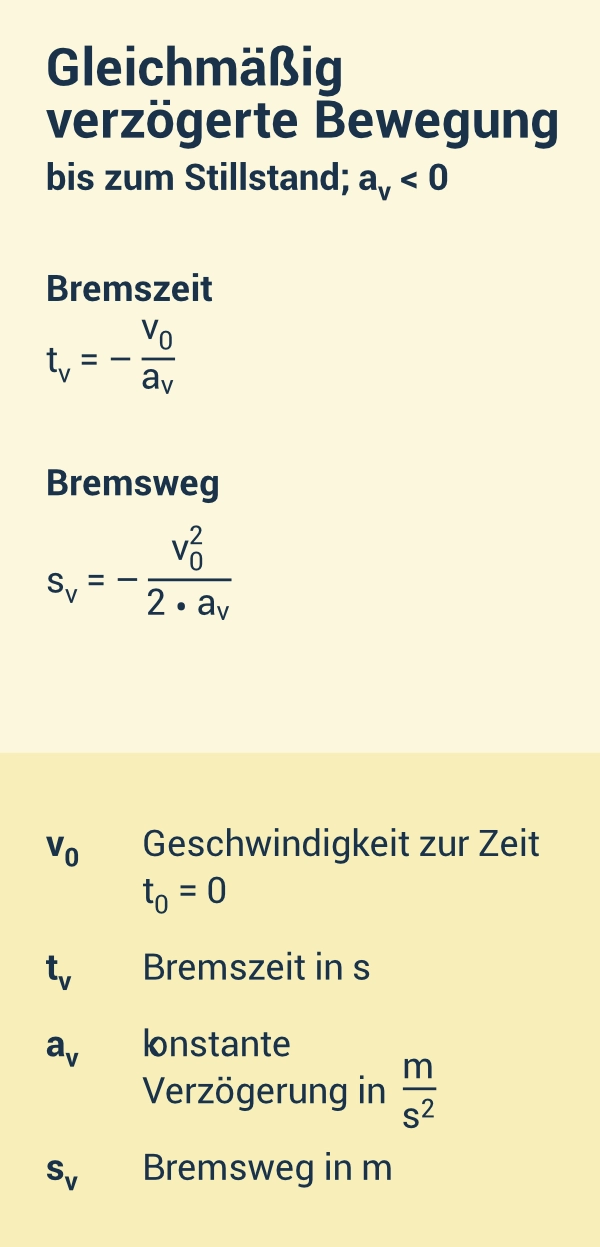 sprungbrett_physik_gleichmaessig_verzoegerte_bewegung