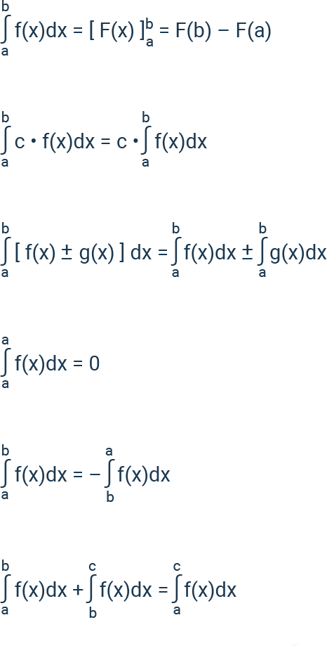 mathe-algebra-bestimmte-integrale